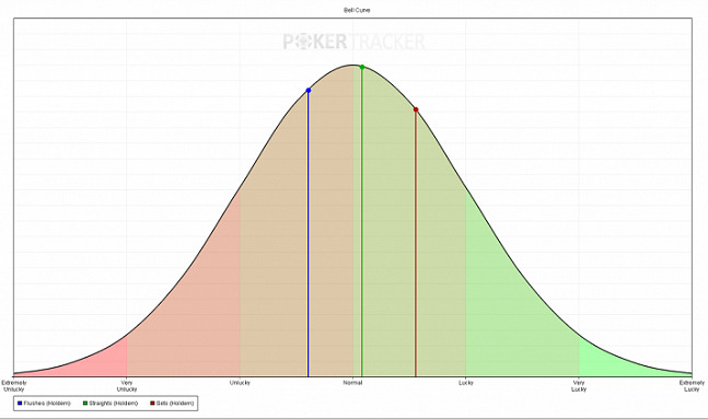 Закрытие дро title=