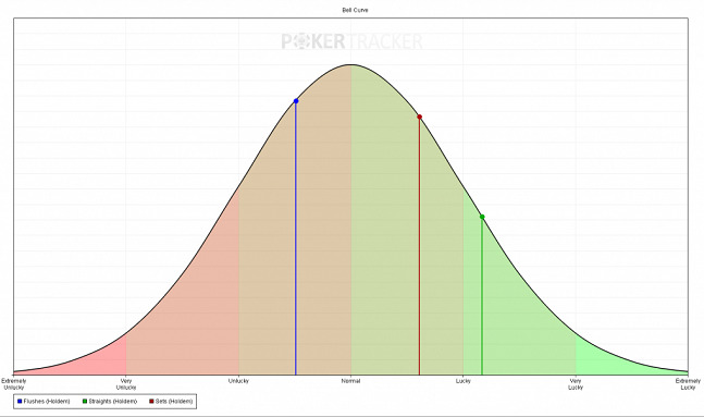 Закрытие дро title=