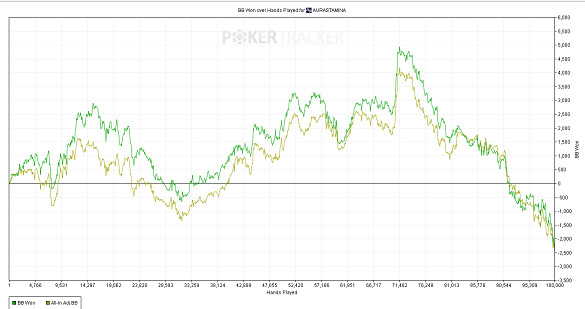 Юрий Арустамян