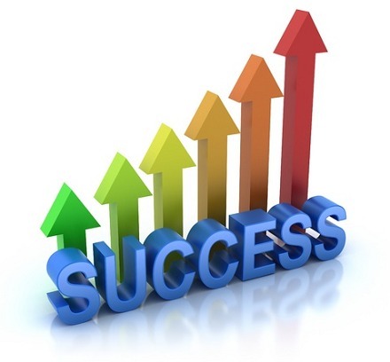 Последовательность и успех