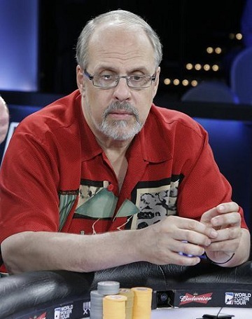 Дэвид Склански