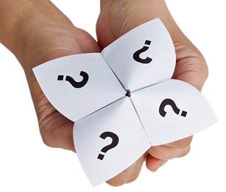 Неуверенность