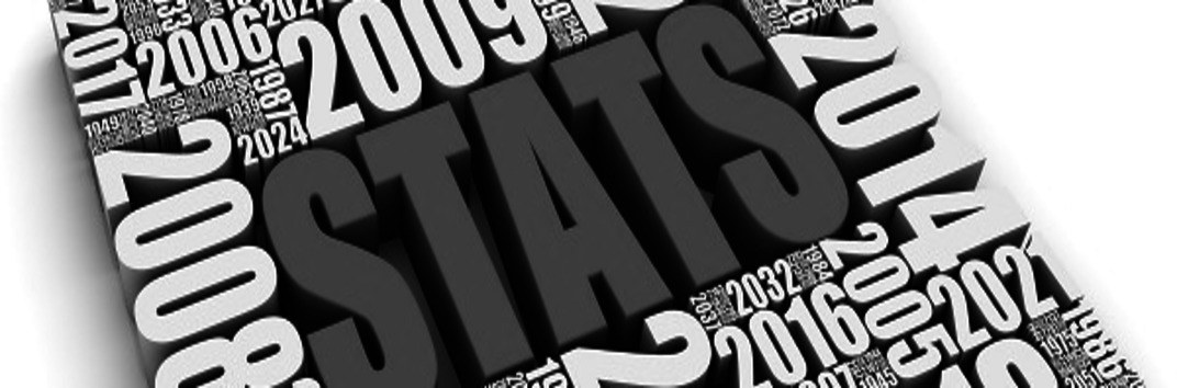 Статистика HUD