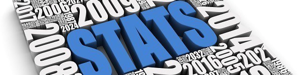 Использование статов: 3Bet, VPIP, PFR, Call Open, Cbet