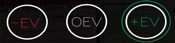 Легкий способ вычисления EV