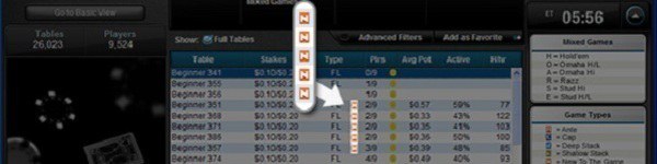 Full Tilt Poker разделяет столы акул и фишей