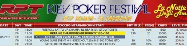 Новый RPT Kiev Poker Festival