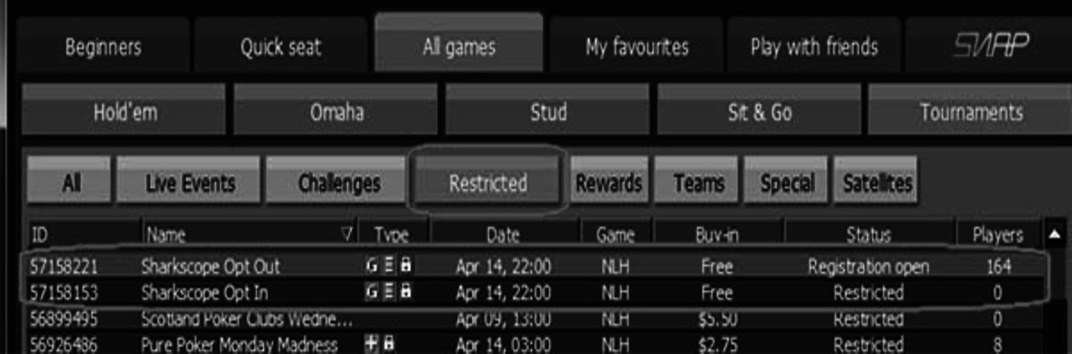 888 Poker и SharkScope