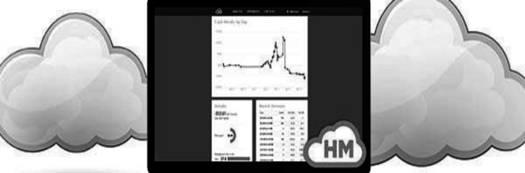 HM Cloud