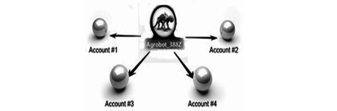 Agrobot_388Z мультиаккаунтинг