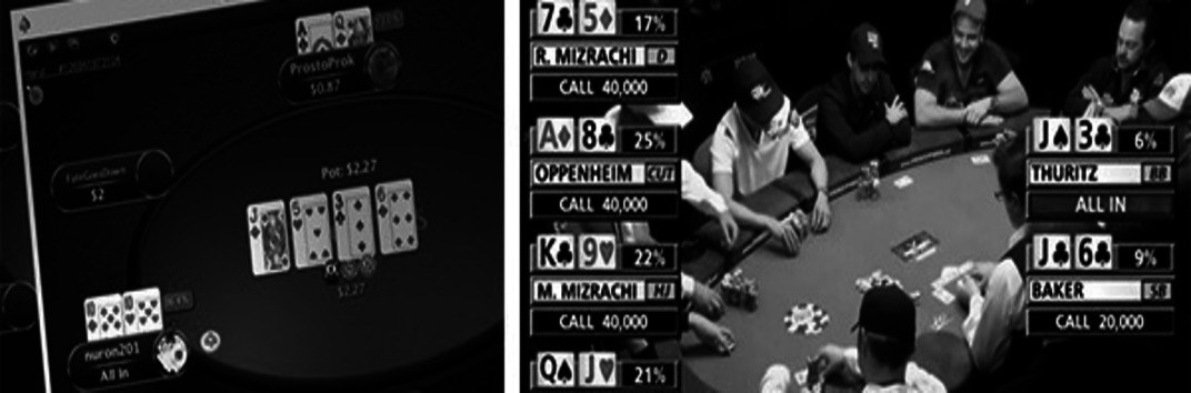 All-In Equity Display на PokerStars