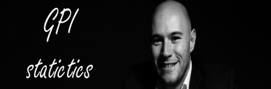 Статистика GPI
