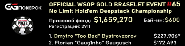 Первый золотой браслет для Украины