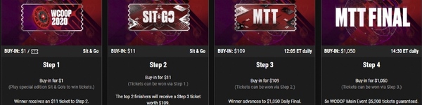 Возвращение WCOOP-2020 с гарантией $80 млн.