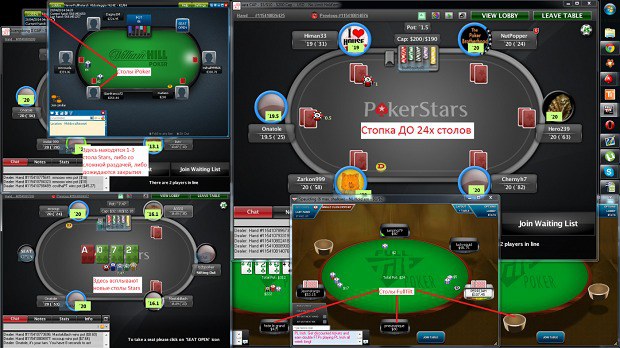 Покерные столы