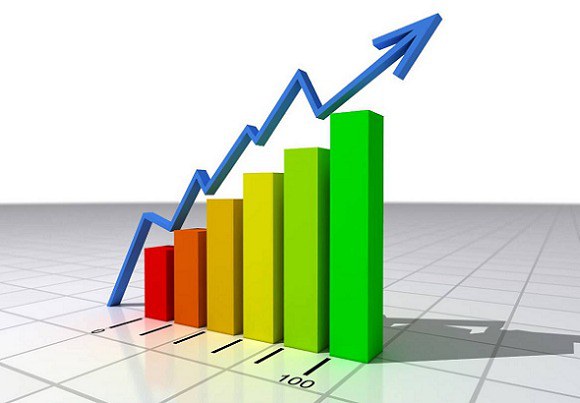 увеличения 3-бета