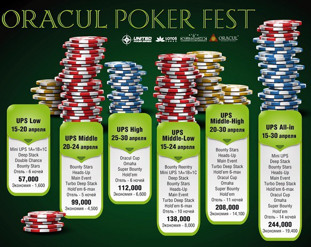 Oracul Poker Fest