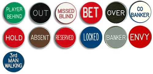 кнопка ушел третьим