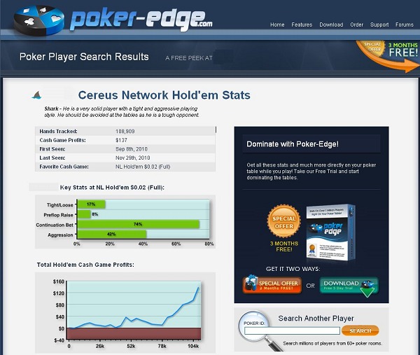 Poker-edge