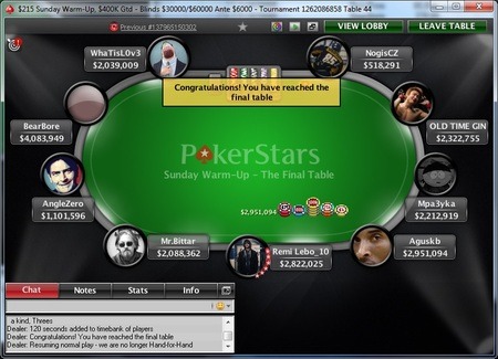 финальный стол