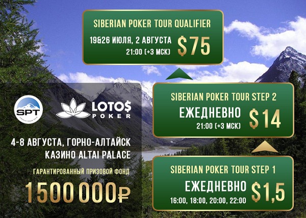 Сателлиты SPT