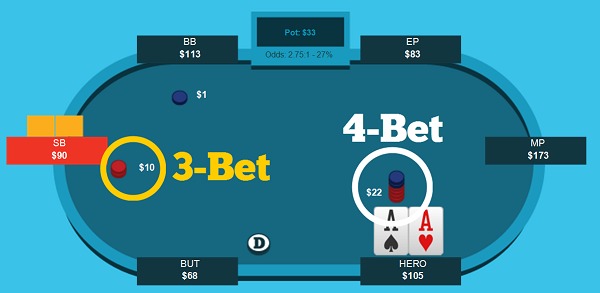 4-bet