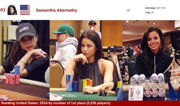 саманта абернати