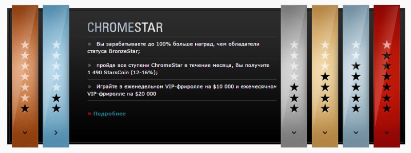 PokerStars