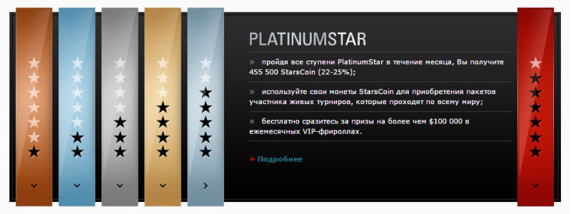 PokerStars
