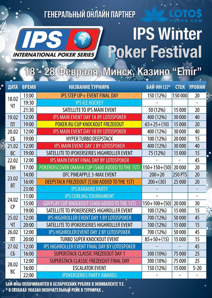 International Poker Series