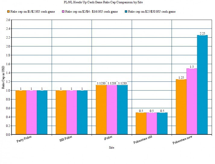 статистика