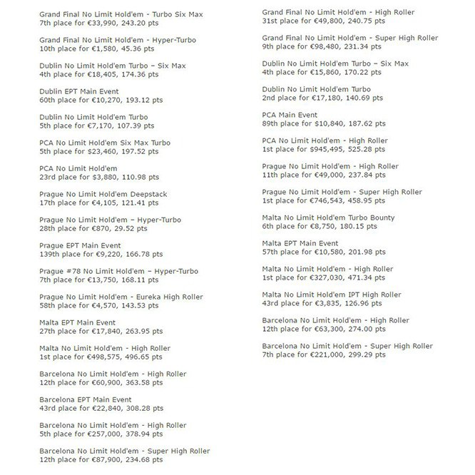 статистика