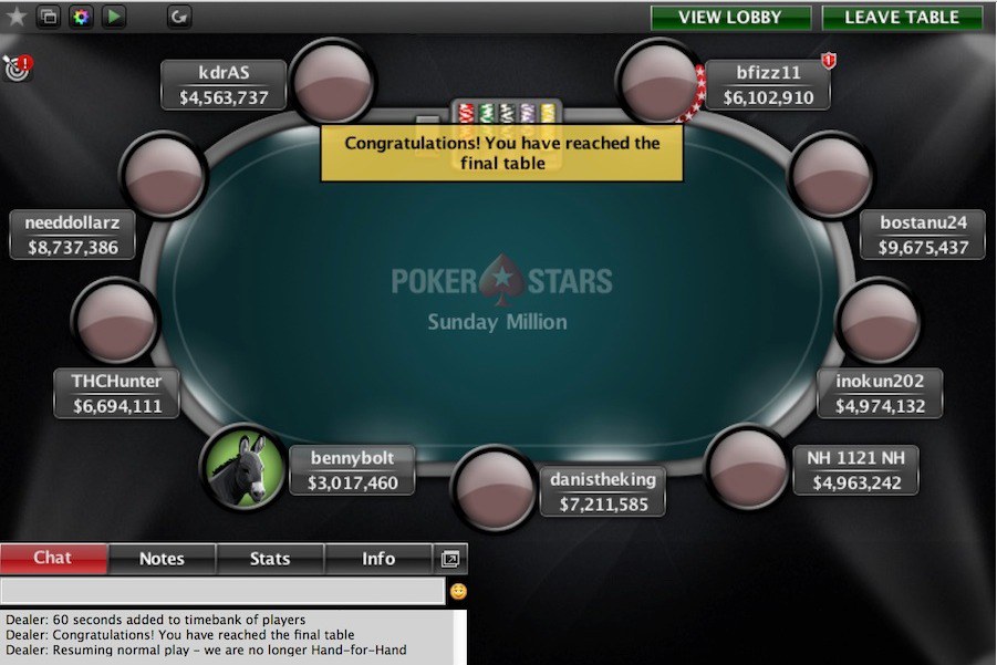 финальный стол