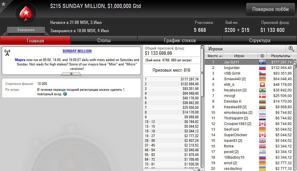 сандэй шторм