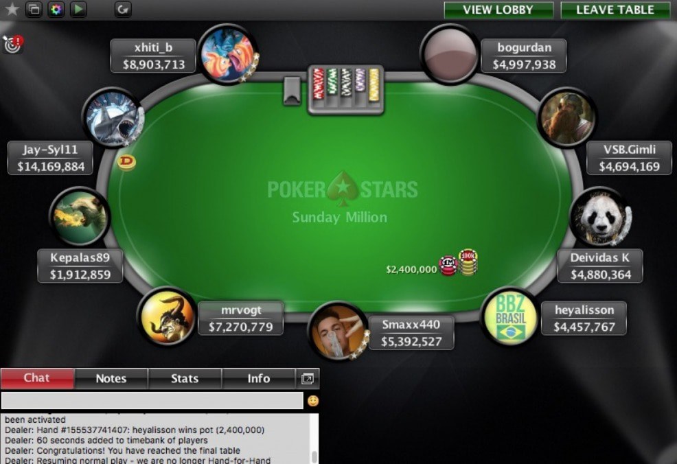 Sunday Million