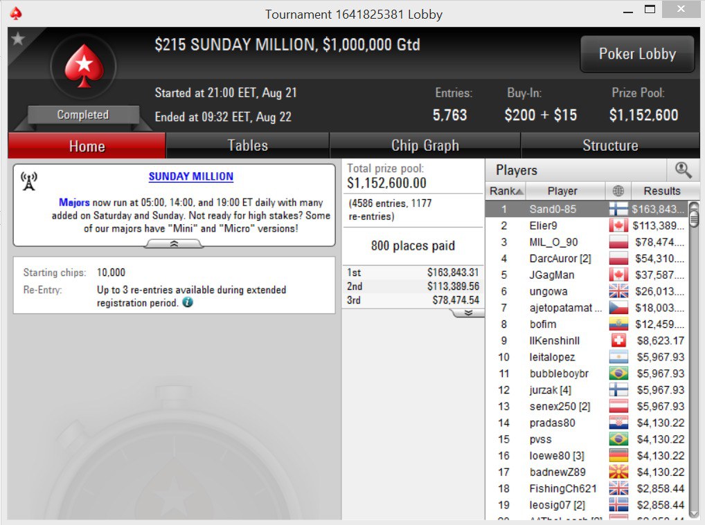 покерстарс