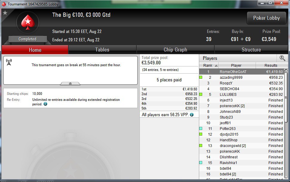 покерстарс