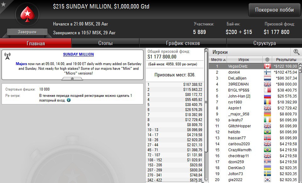 покерстарс