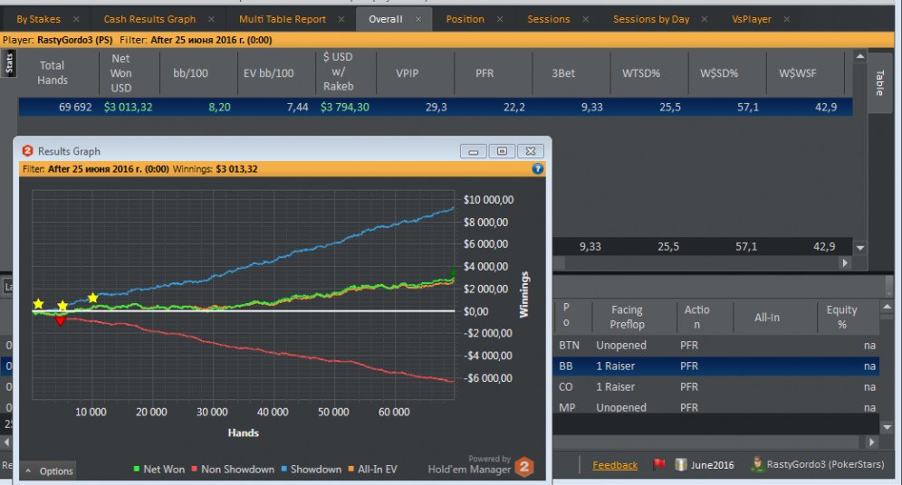 никита николаев