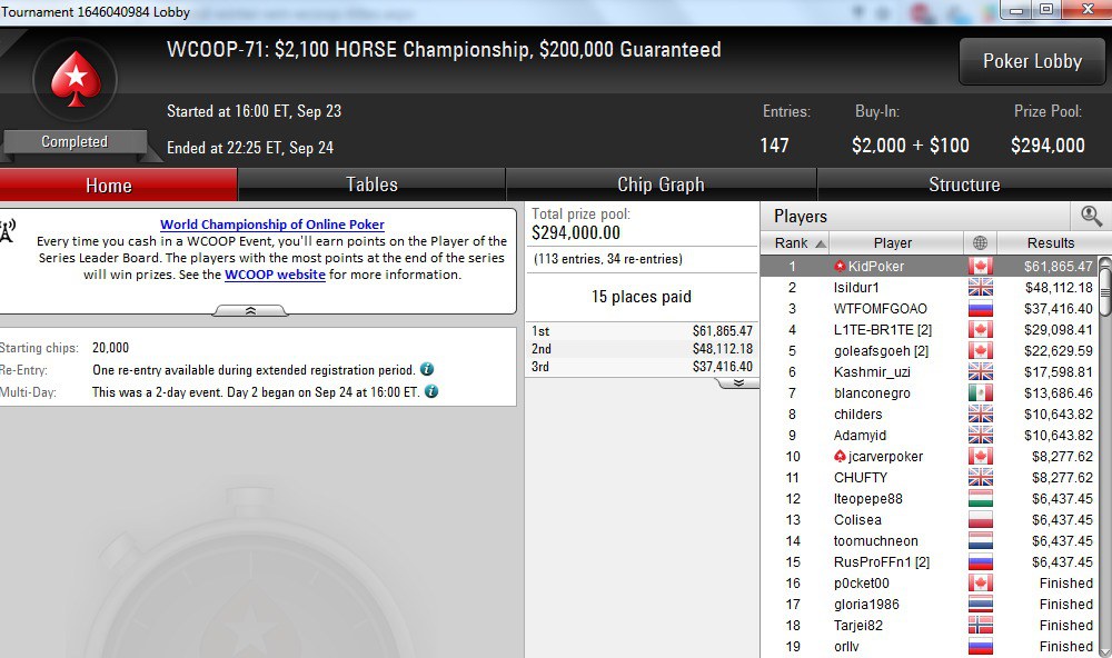 покерстарс