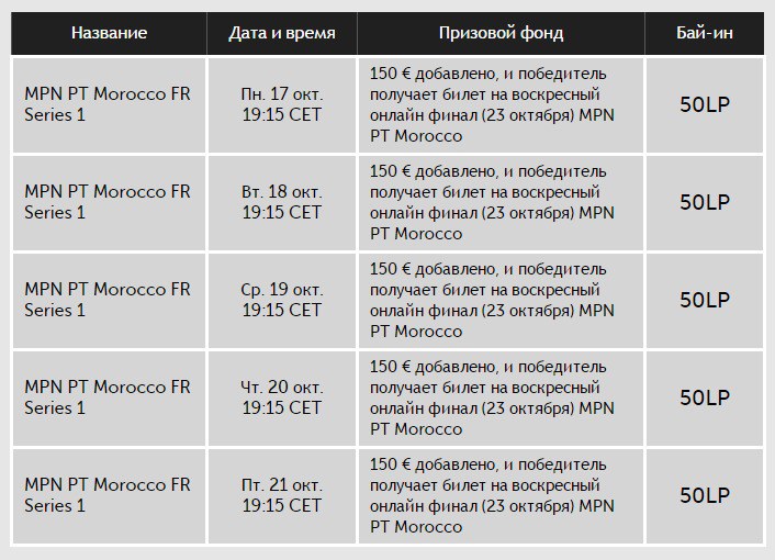 MPN Poker Tour Morocco Freeroll Series