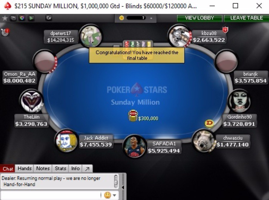 финальный стол