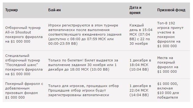 покерстарс