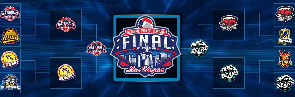 глобальная покерная лига