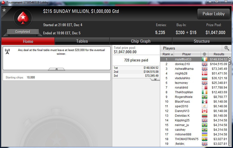 покерстарс