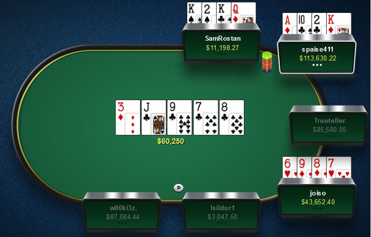 высокие лимиты