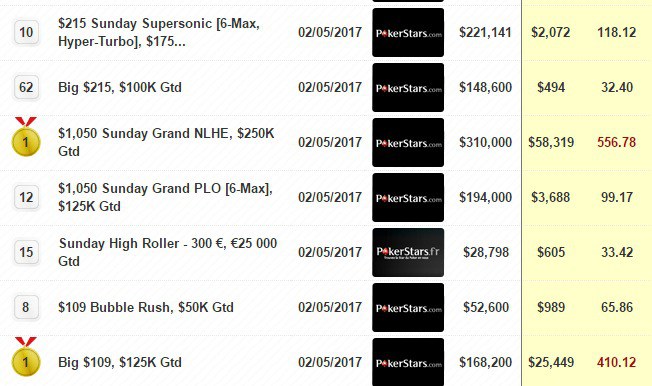 Никлас Остед