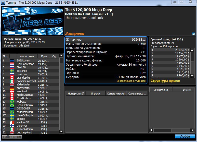 Александр Трофимов