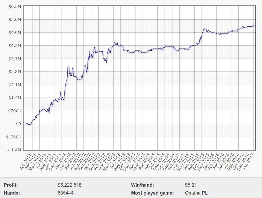 йенс киллонен