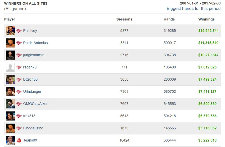 онлайн покер